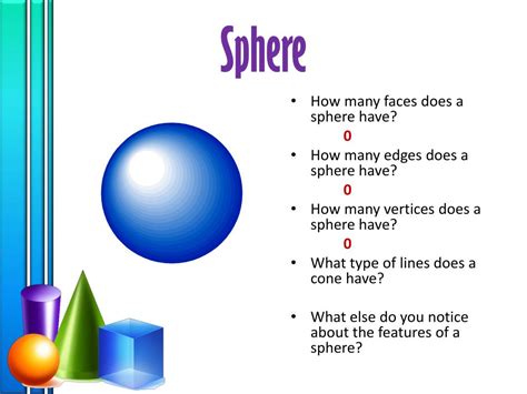 Can a sphere have a face?