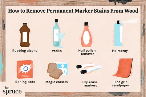 Can a stain be permanent?