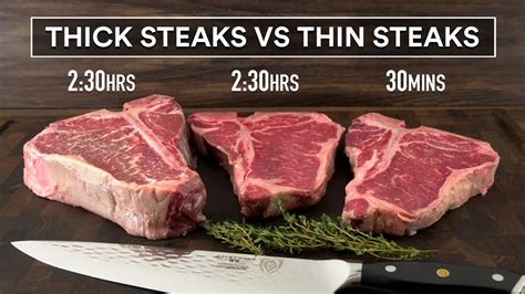 Can a steak be too thick?