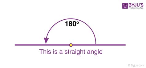 Can a straight be a 2 3 4 5?