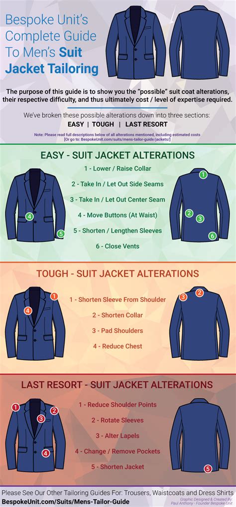 Can a tailor make a jacket bigger?