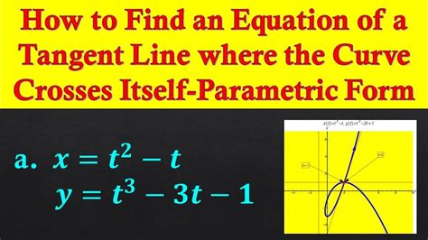 Can a tangent cross a curve?