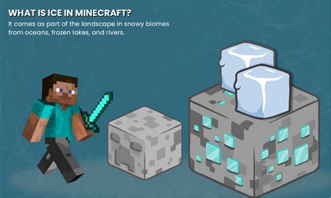 Can a torch melt ice in Minecraft?