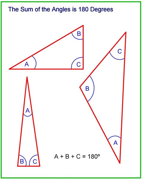Can a triangle be 200 degrees?