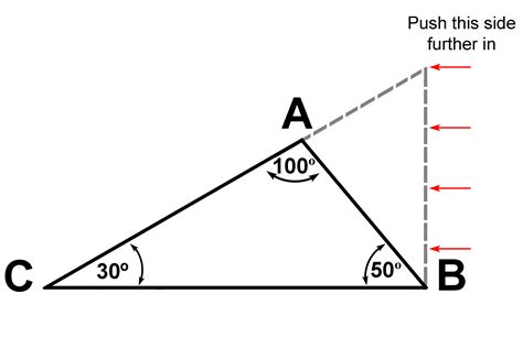 Can a triangle equal more than 180?