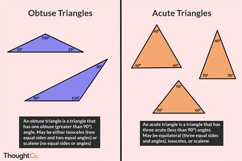 Can a triangle have 2 obtuse?