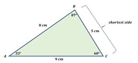 Can a triangle have sides 1 cm 15 cm and 15 cm?