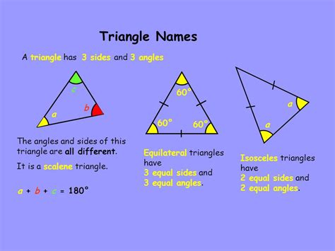 Can a triangle have sides of 1 15 and 15?