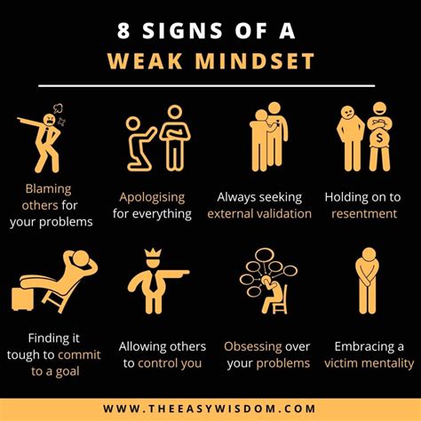 Can a weak minded person become strong?