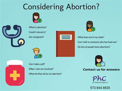 Can abortion affect your heart?