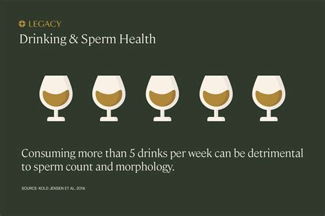 Can alcohol kill sperm?