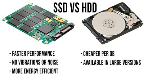 Can all HDD be replaced with SSD?