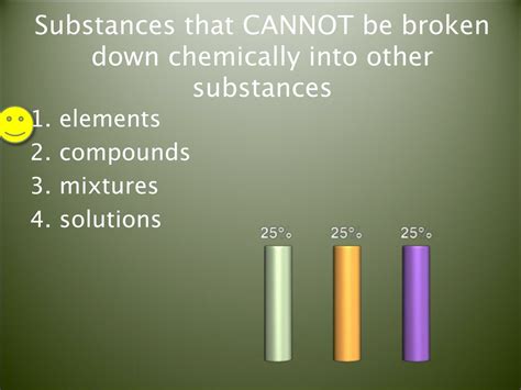 Can all substances be broken down?