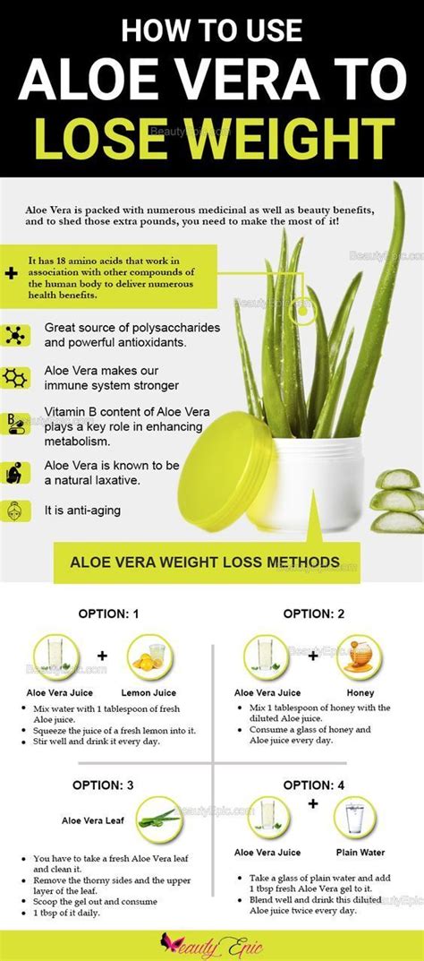Can aloe vera be taken on empty stomach?