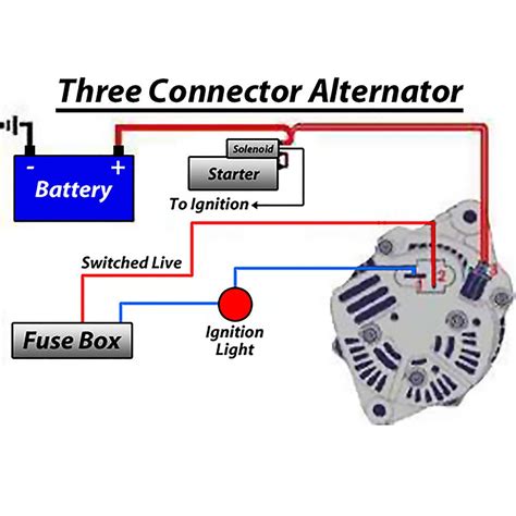 Can alternator affect sensors?