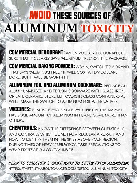 Can aluminum foil cause metal poisoning?