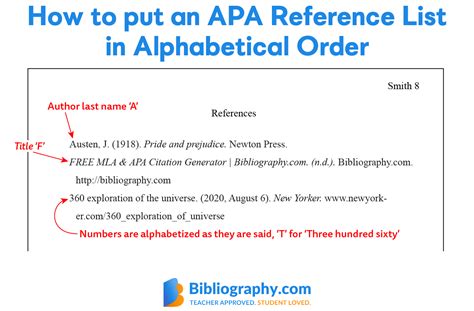Can an APA paper have no references?
