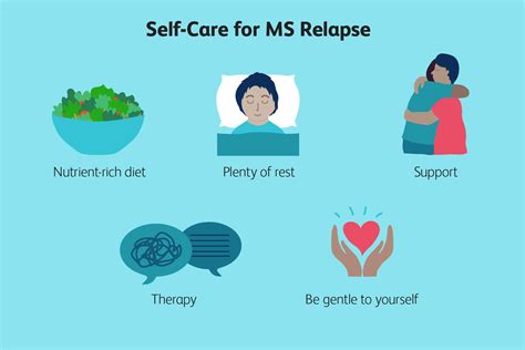 Can an MS relapse go away on its own?