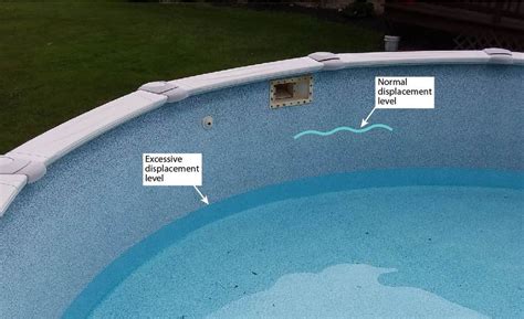 Can an above ground pool have too much water?