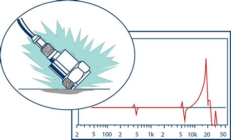 Can an accelerometer be calibrated?