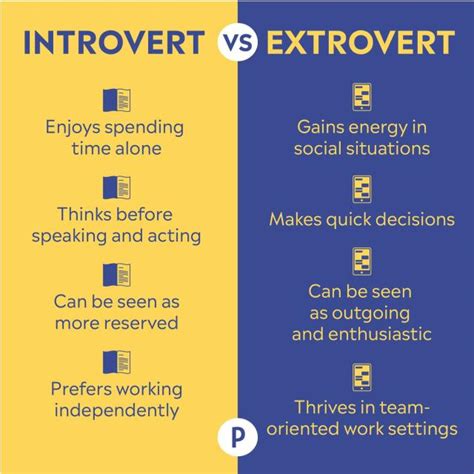 Can an ambivert become an introvert?