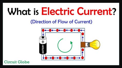 Can an electric current be positive?