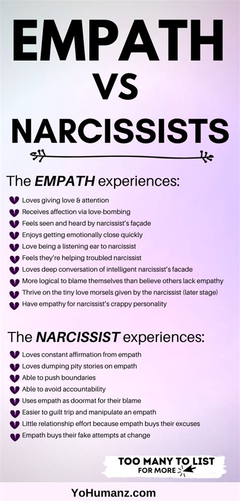 Can an empath cure a narcissist?