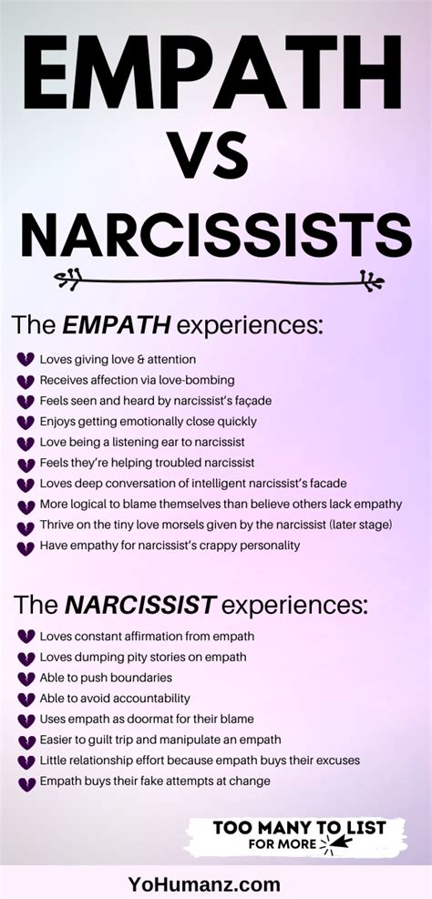 Can an empath turn narcissistic?