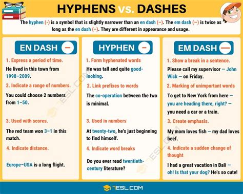 Can an en dash replace conjunctions?