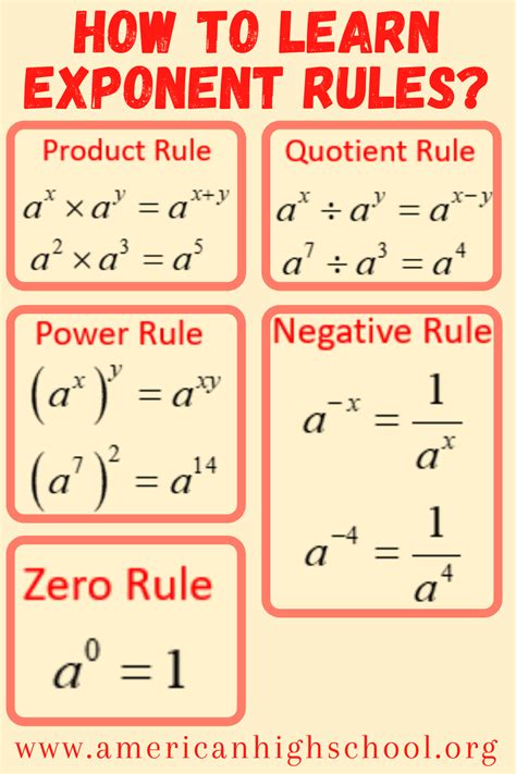 Can an exponent equal 0?