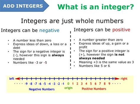 Can an integer be negative?