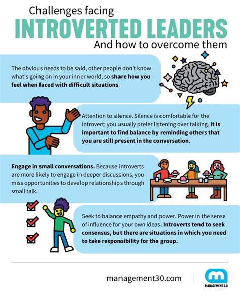 Can an introvert be a leader?