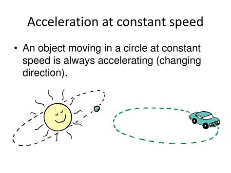 Can an object have acceleration but constant velocity?