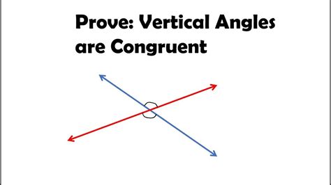 Can angles be congruent but not vertical?