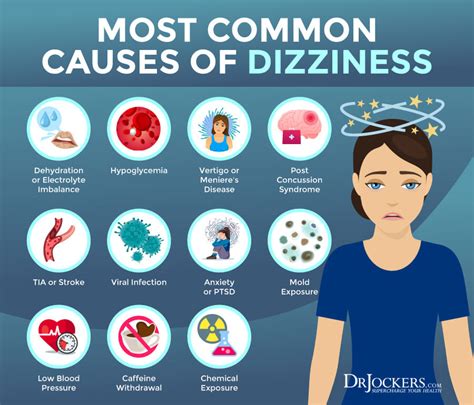 Can anxiety cause dizziness?