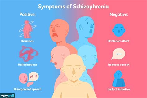 Can anxiety feel like schizophrenia?