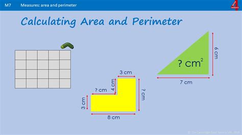 Can area be smaller than perimeter?