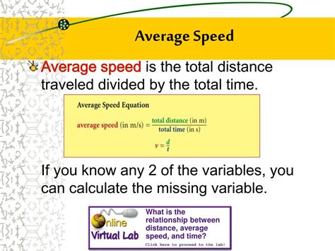 Can average speed be negative?