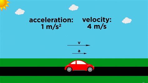 Can average velocity be negative?