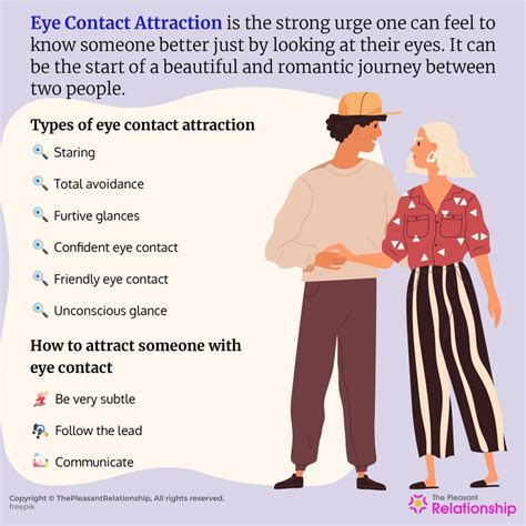 Can avoiding eye contact mean attraction?