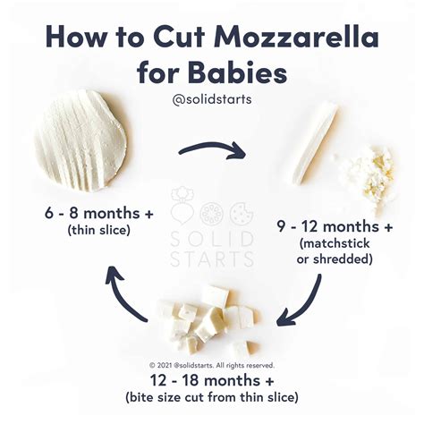Can babies eat mozzarella?