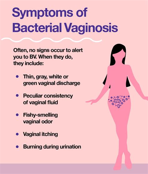 Can bacterial vaginosis affect men?