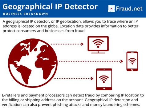 Can banks track IP address?
