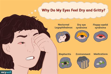 Can being tired make your eyes feel weird?