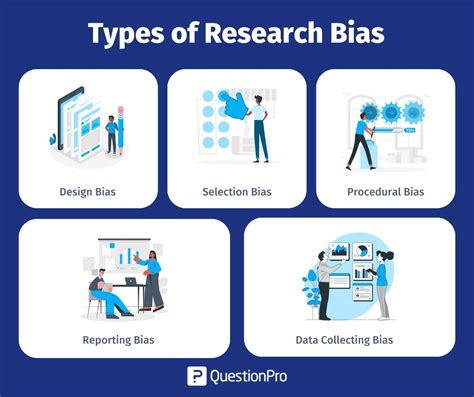 Can bias be avoided in research?