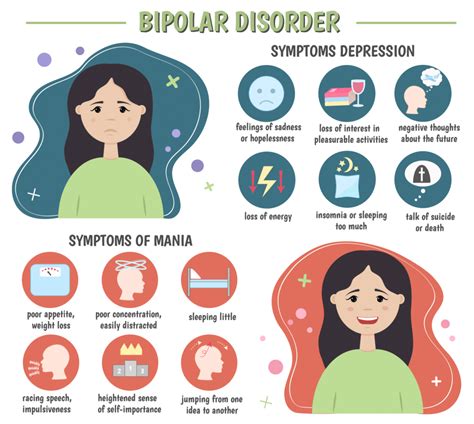 Can bipolar be overcome?