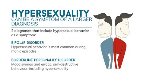 Can bipolar cause hypersexuality?