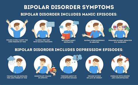 Can bipolar change your appearance?