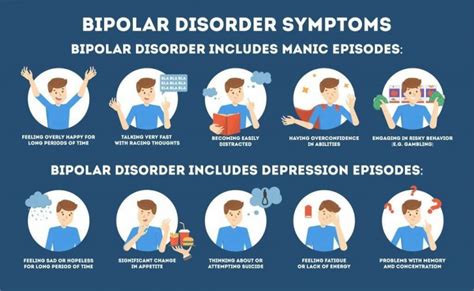 Can bipolar go away?