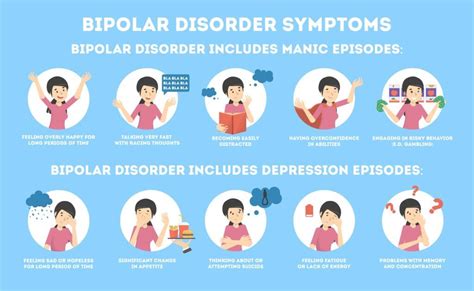Can bipolar trigger OCD?